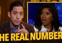 Who’s Committing the Most Violent Crimes in America?